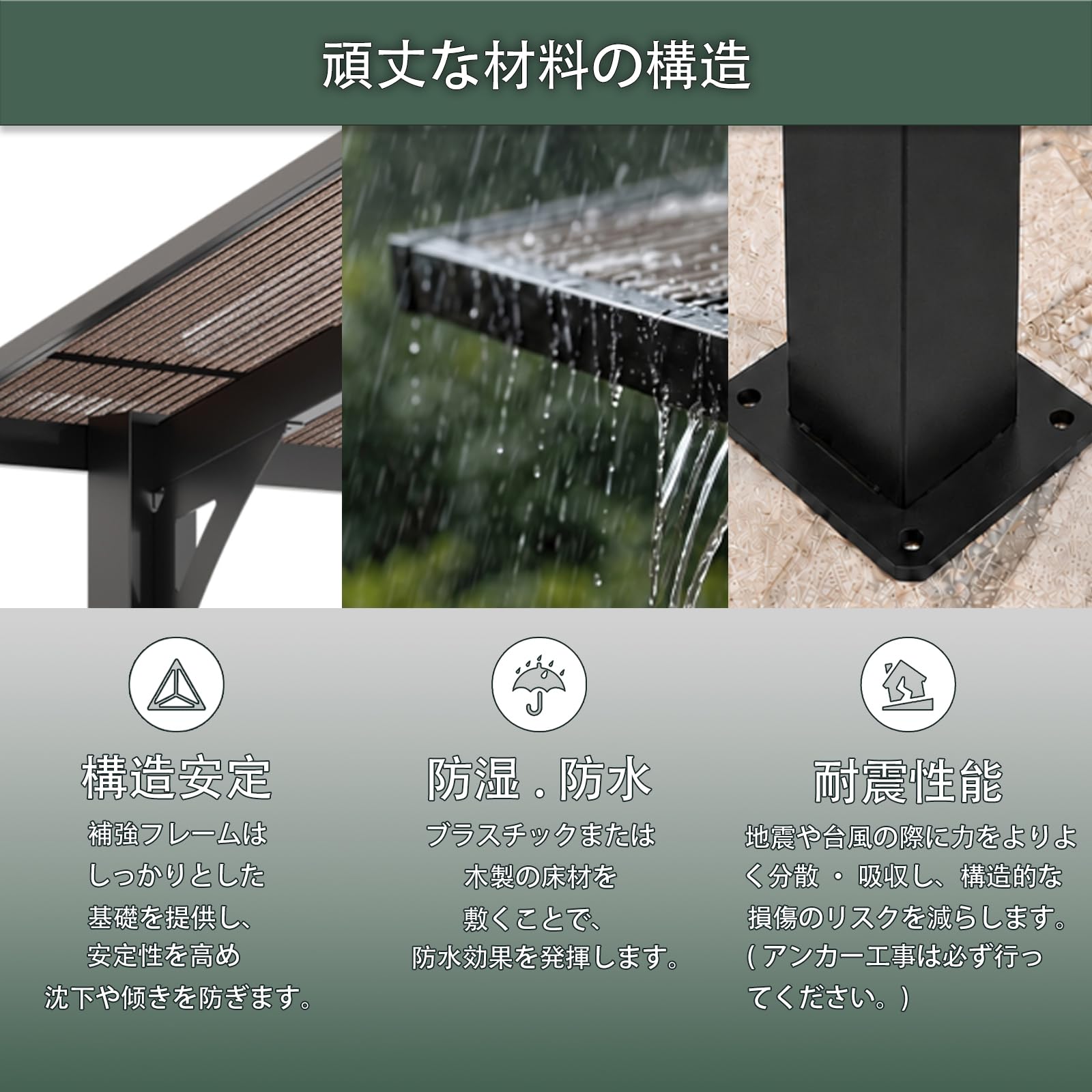 Amazon.co.jp: OSJ テラス屋根 ベランダ 屋根 ひさし大型 重量型